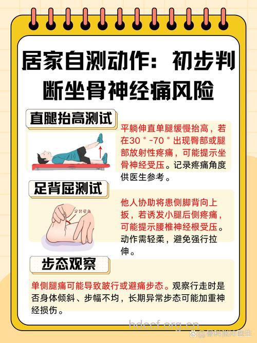 坐骨神经痛的检查方法都是什么