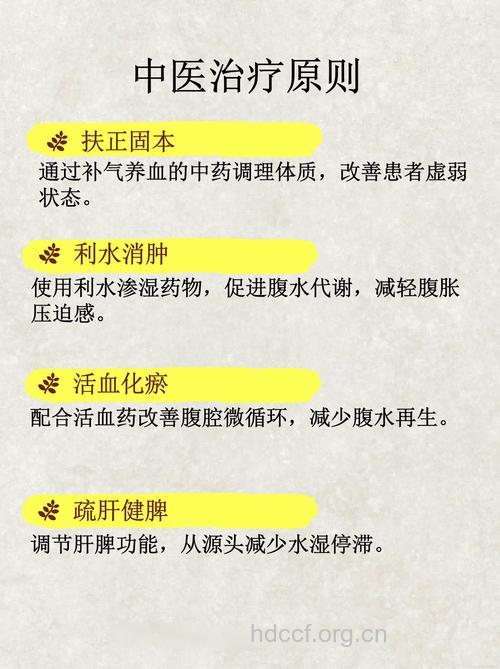 中医治癌效果好 7大注意事项要警惕