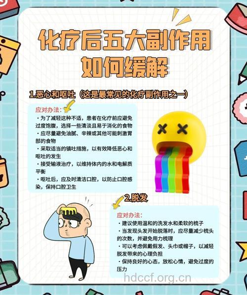 中医如何消除癌症放化疗的副作用