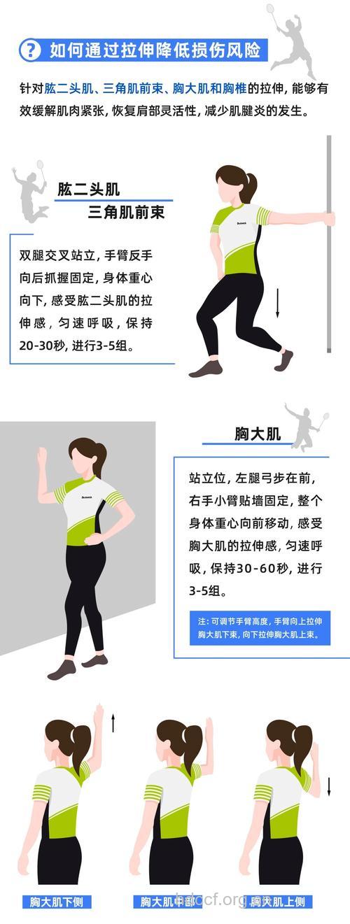 如何拉伸肱二头肌 熟记这两个动作