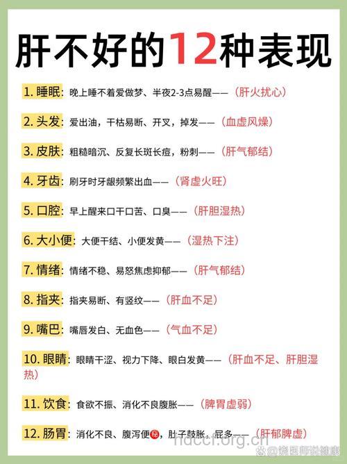 肝脏不好的症状表现