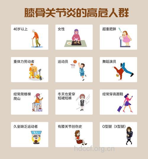 什么因素引起骨病呢