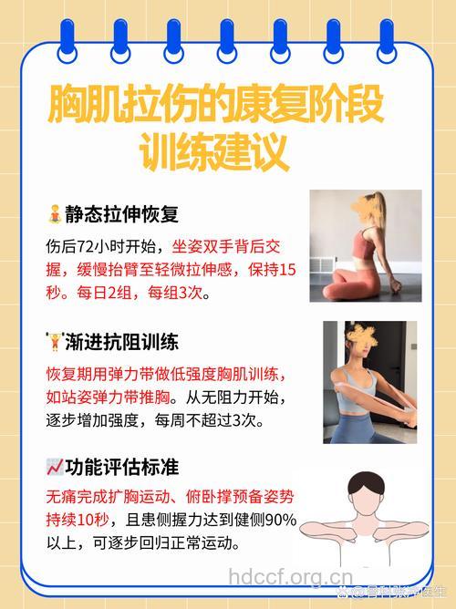 胸部肌肉拉伤症状主要有哪些