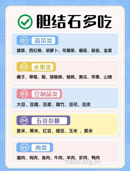 胆结石患者的饮食注意事项