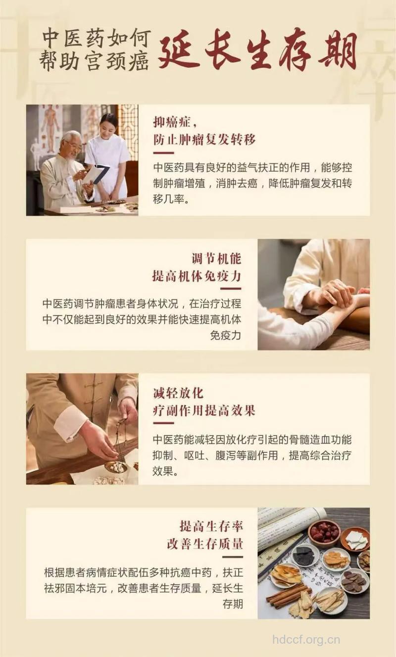 中医怎么治疗女性专属癌症方法