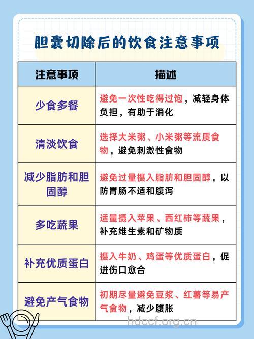 胆囊癌如何安排饮食
