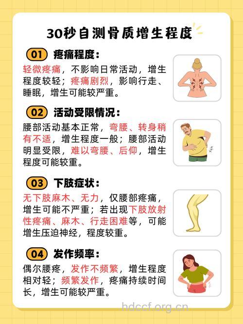 怎样有效预防骨质增生症