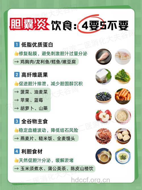 胆囊炎如何安排饮食