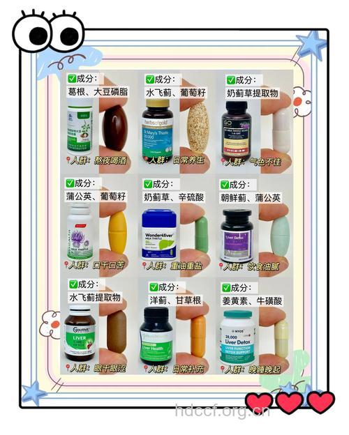 护肝妙药有哪些呢