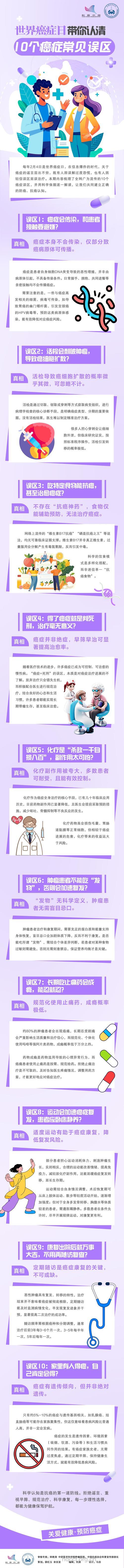 癌症治疗中常出现的五个误区