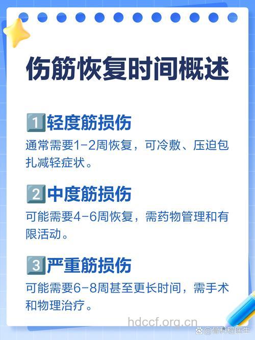 伤筋动骨一百天 骨折并发症如何防