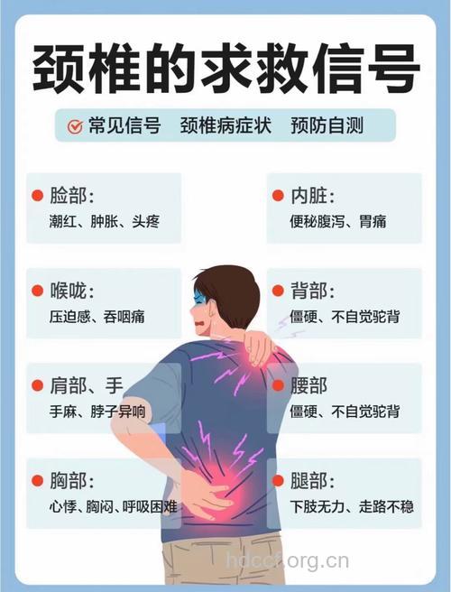 颈椎病的9个警报信号