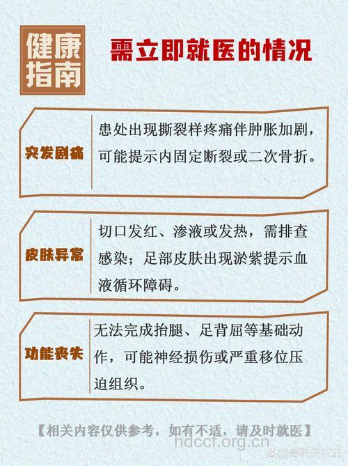 骨折移位的四大因素