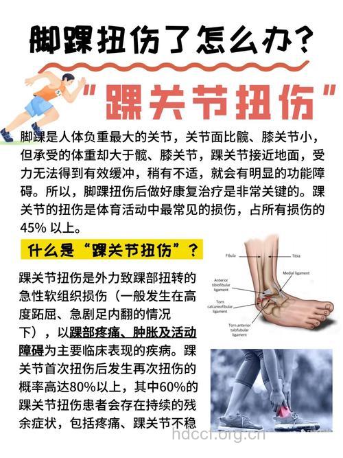 引起关节扭伤的四大原因