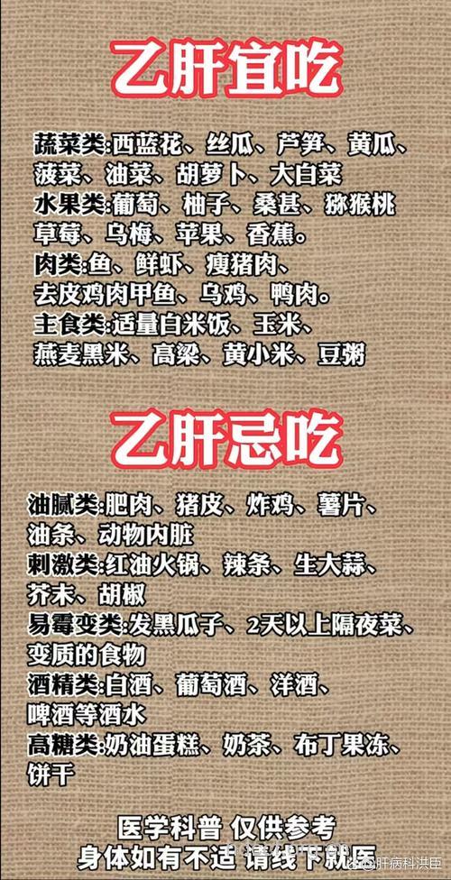 对付乙肝的美食