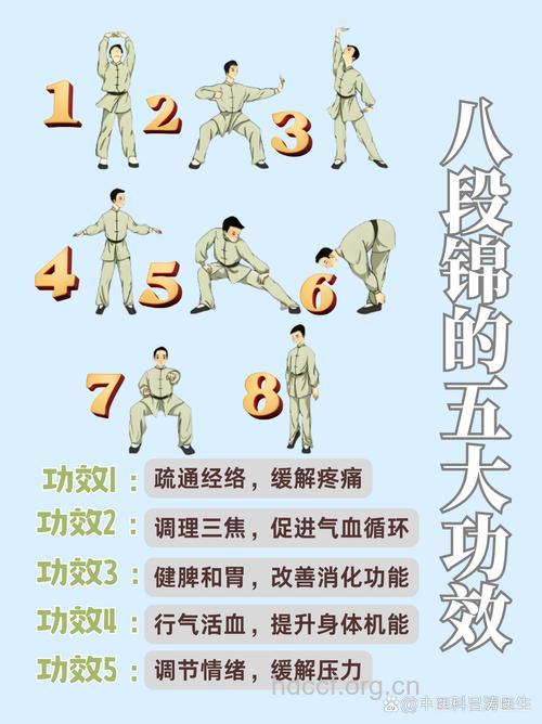 盘点健身气功的三大好处