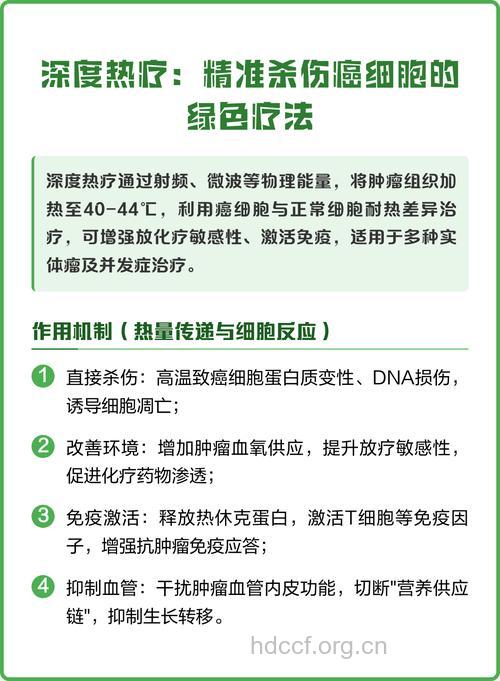 热疗治疗癌症效果如何