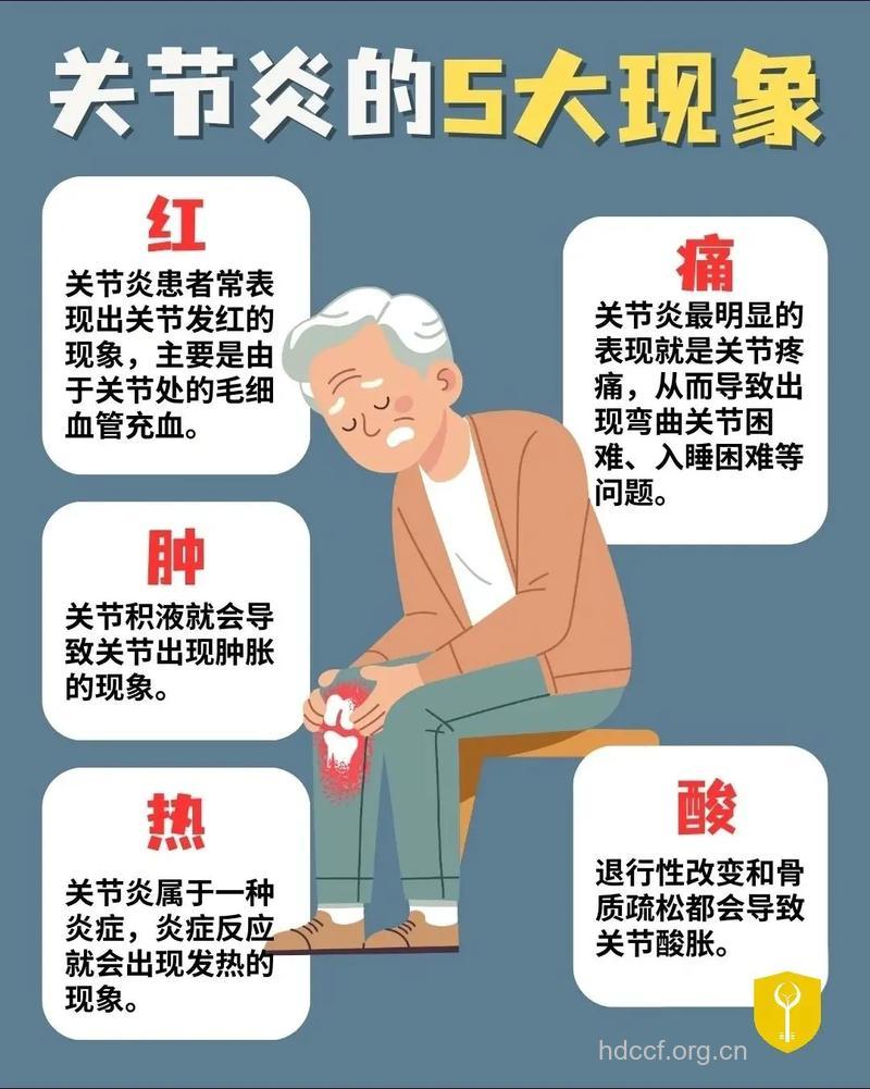 年轻人患上关节炎 是什么原因引起的?