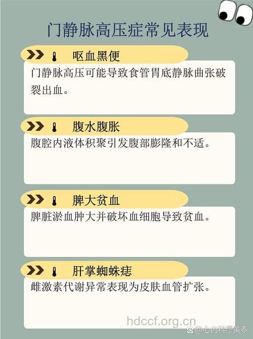 门静脉高压症有哪些病理变化