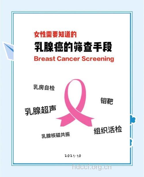 用红外线筛查乳腺癌有什么弊端