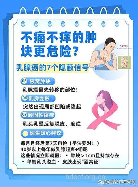治疗乳腺癌容易陷入哪些误区