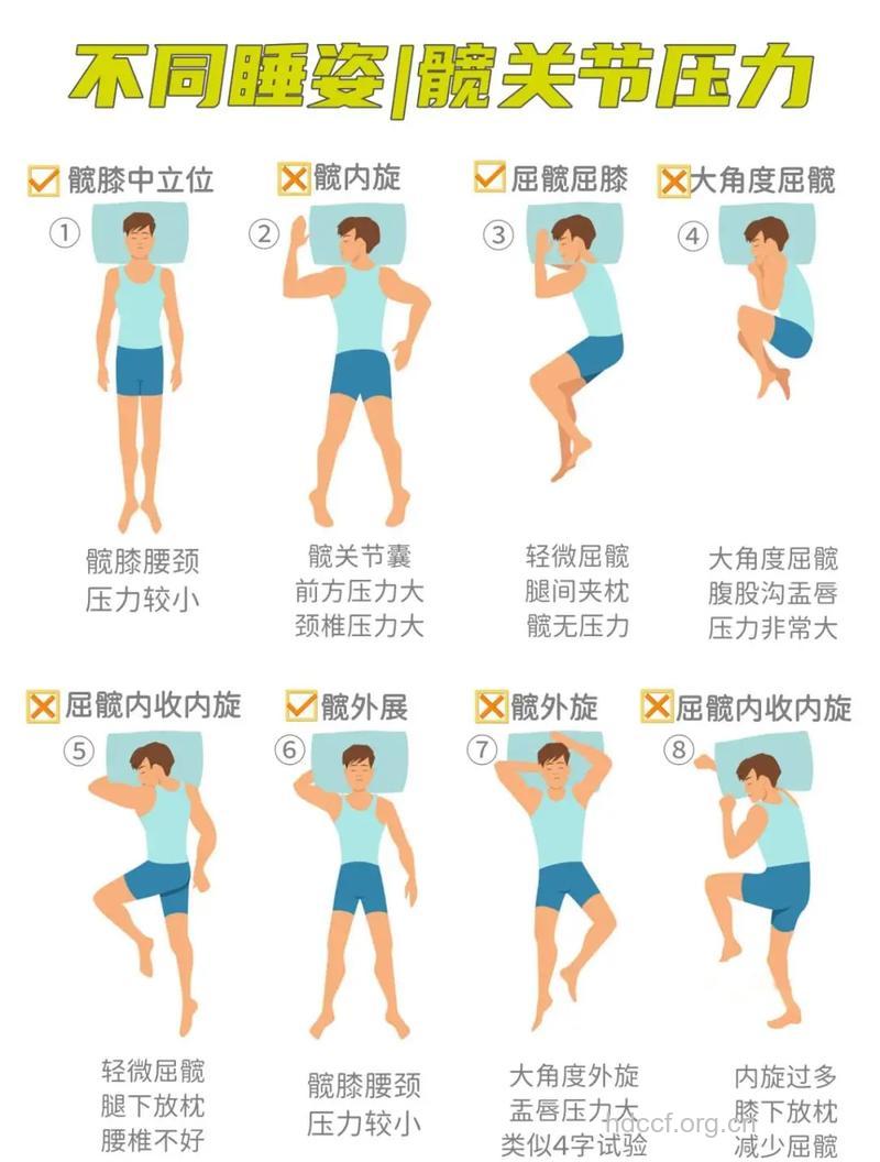 睡对姿势 远离关节病