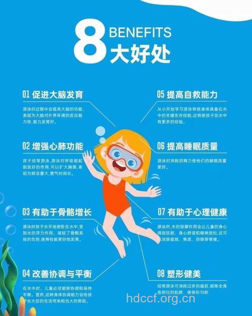 盘点五个小朋友学游泳的好处