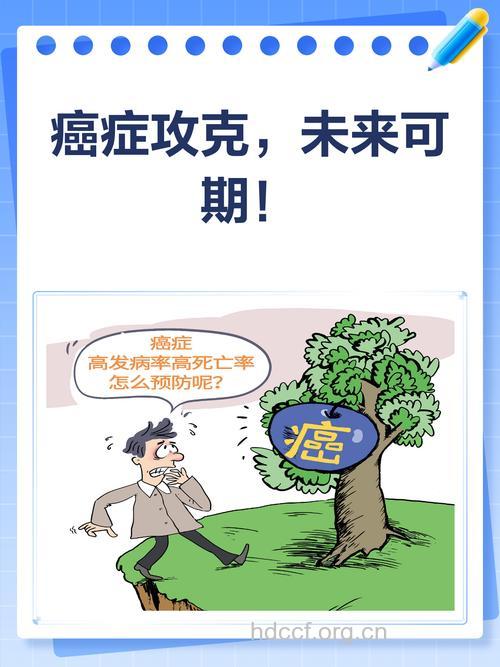 癌症医学突破成政治丑闻