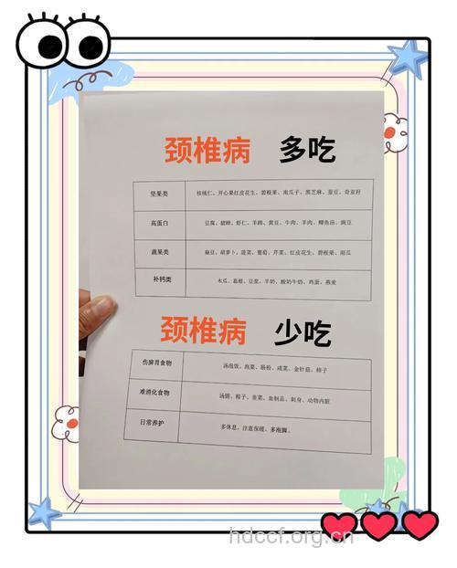 一网友对颈椎疾病的自我治疗