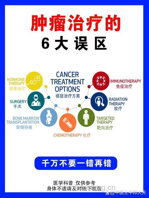 癌症治疗的误区有哪些
