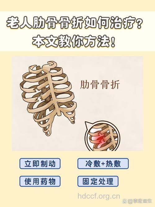 肋骨要是骨折了我们该怎么治疗