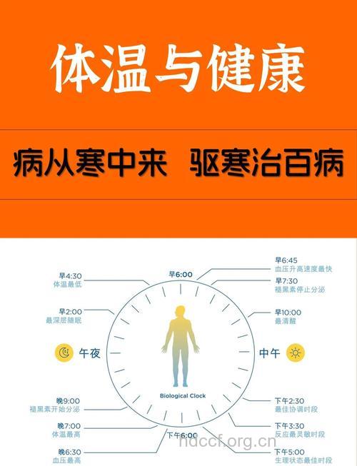 气温变化容易出颈腰椎病?