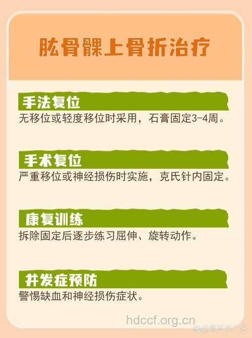 肱骨髁上骨折如何治疗?
