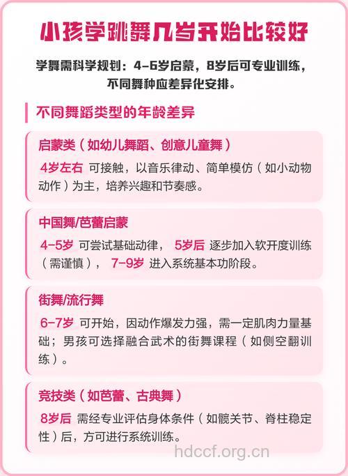 孩子几岁学跳舞最合适