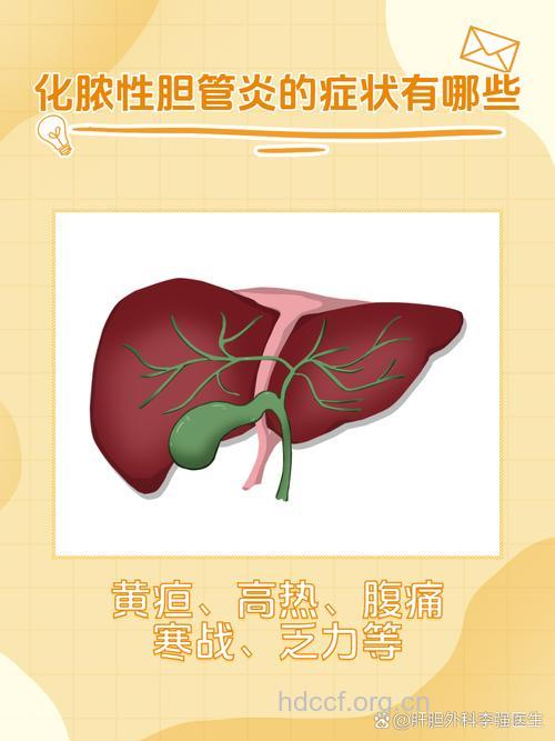 胆道出血的病史和症状