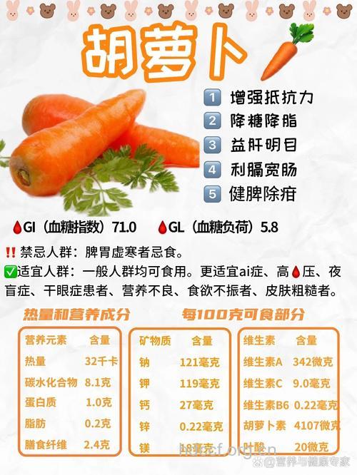预防肝癌吃胡萝卜效果最好