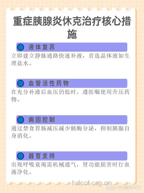 胰腺炎会致休克的一些因素