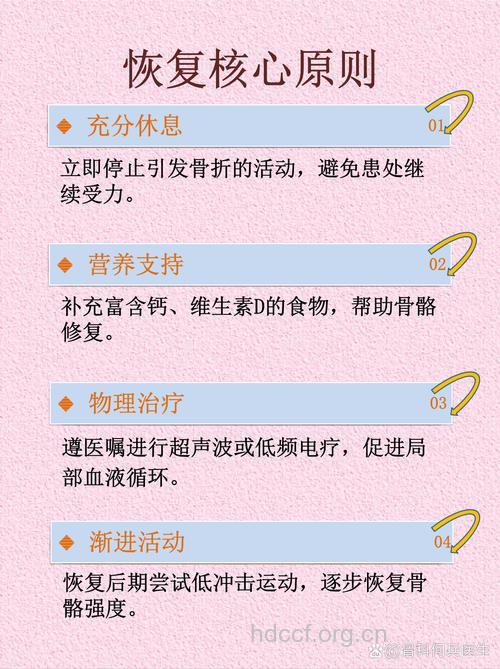 疲劳骨折治疗和日常注意