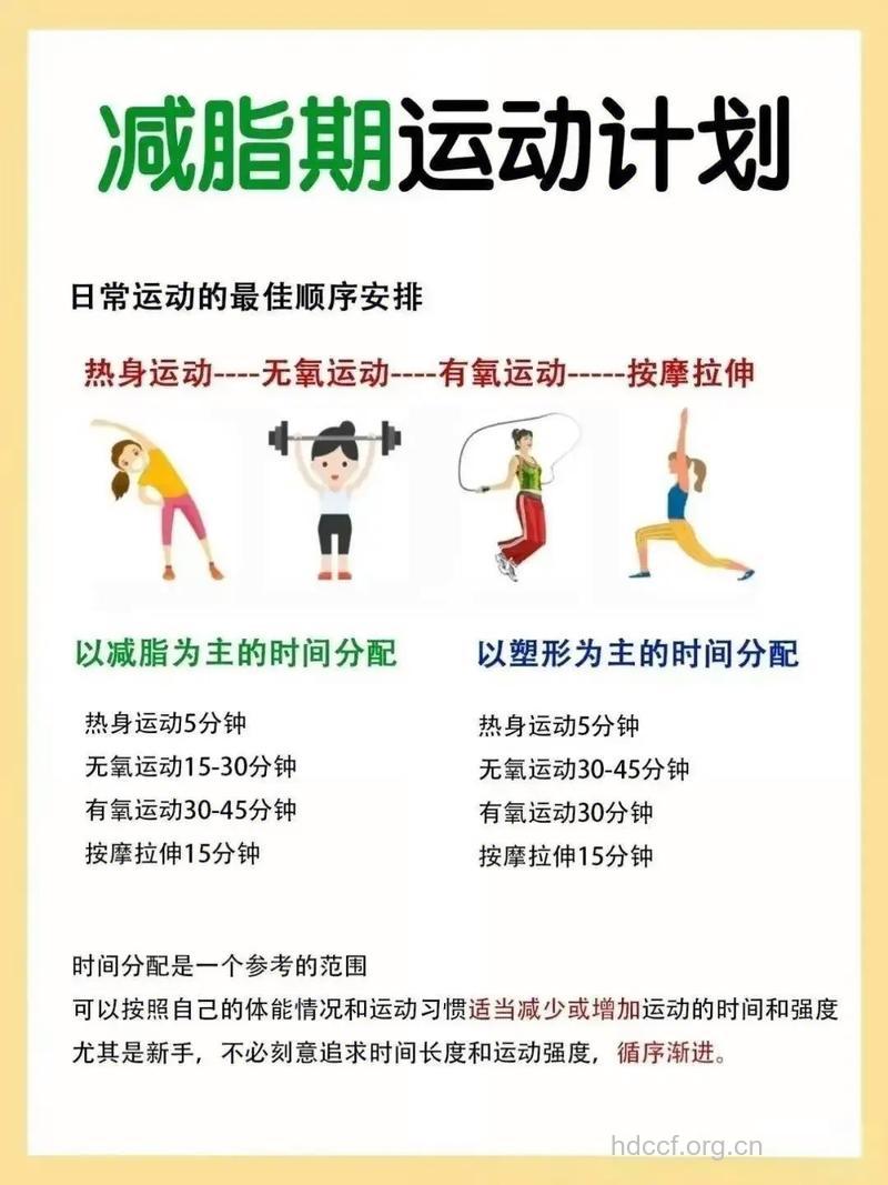 四天减脂增肌健身计划
