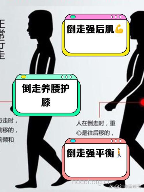 倒走有六大好处