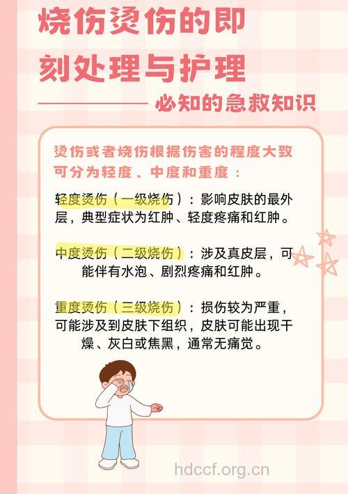 热烧伤不要慌 紧急处理是关键