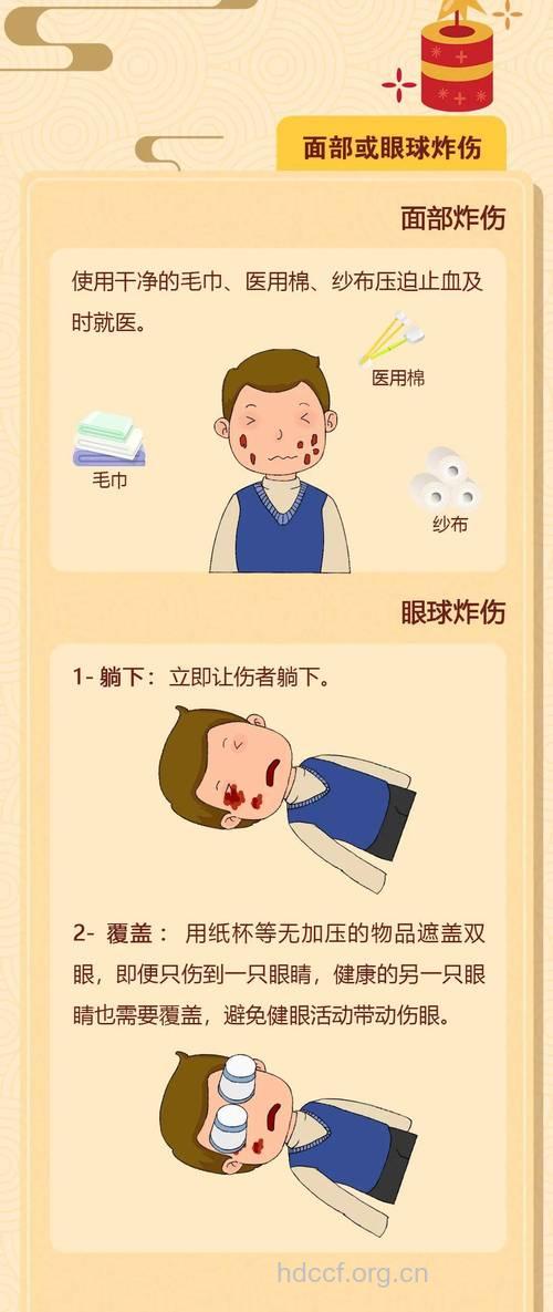 新年将至 如何预防鞭炮炸伤