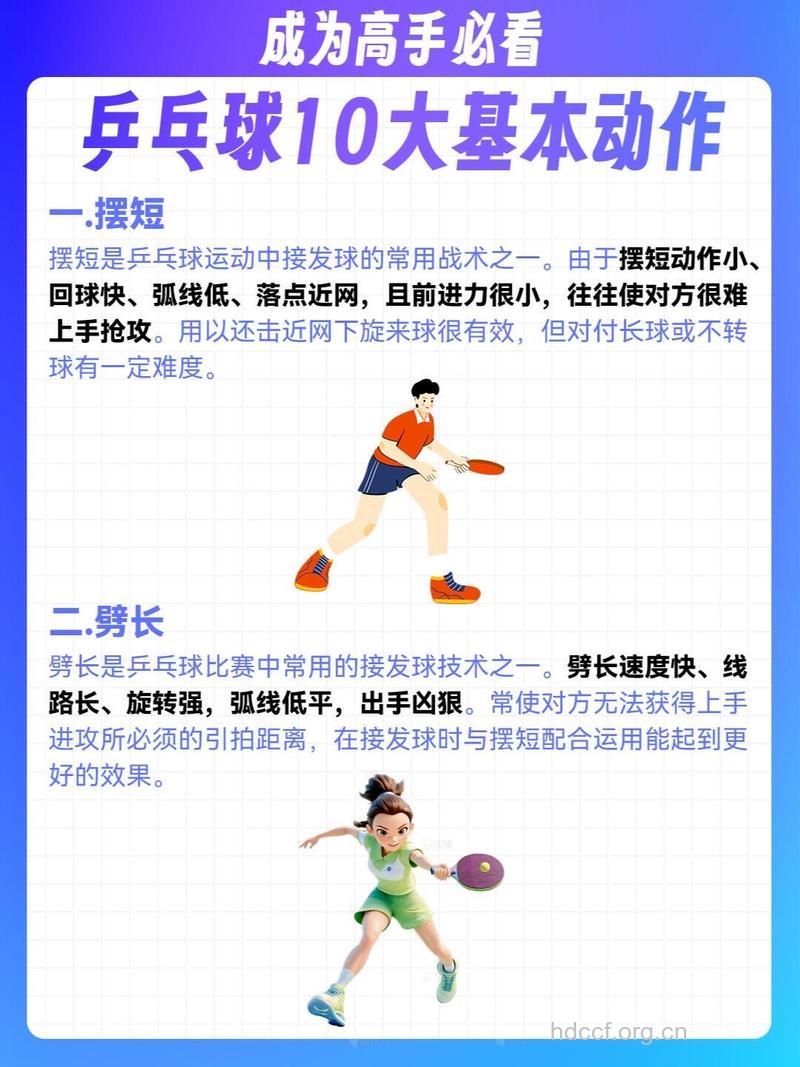 儿童如何进行乒乓球练习