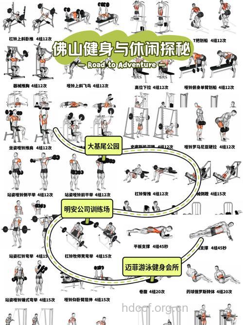 盘点夏季健身运动全攻略