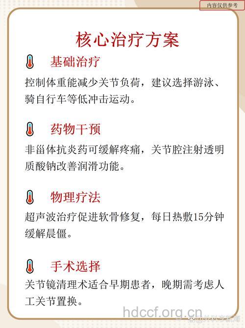 老年人患上骨关节病怎么办