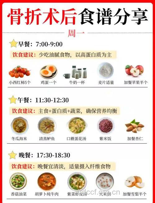 骨折之后的饮食要注意什么