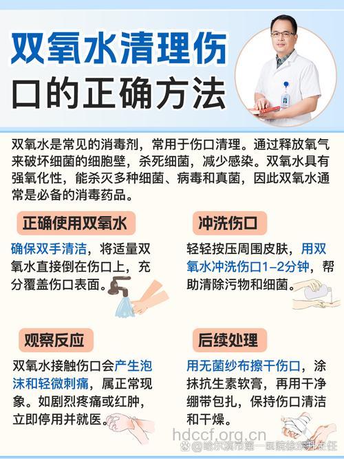 怎么用药处理外伤方法
