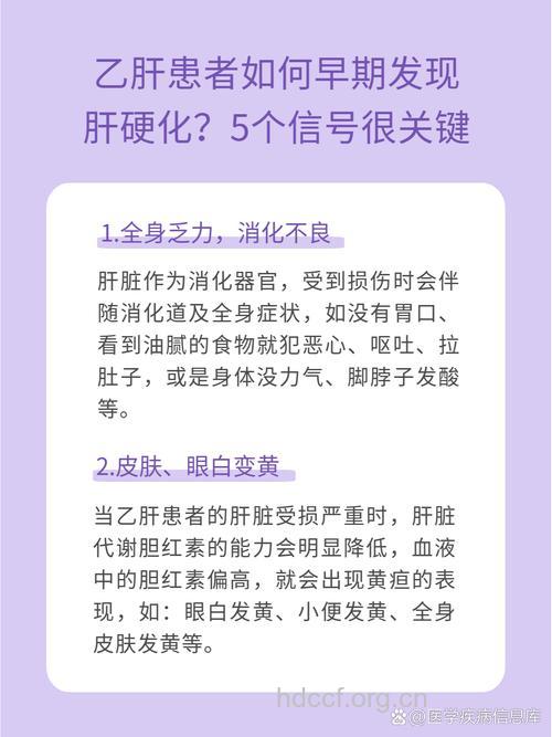 乙肝患者如何早期发现肝癌