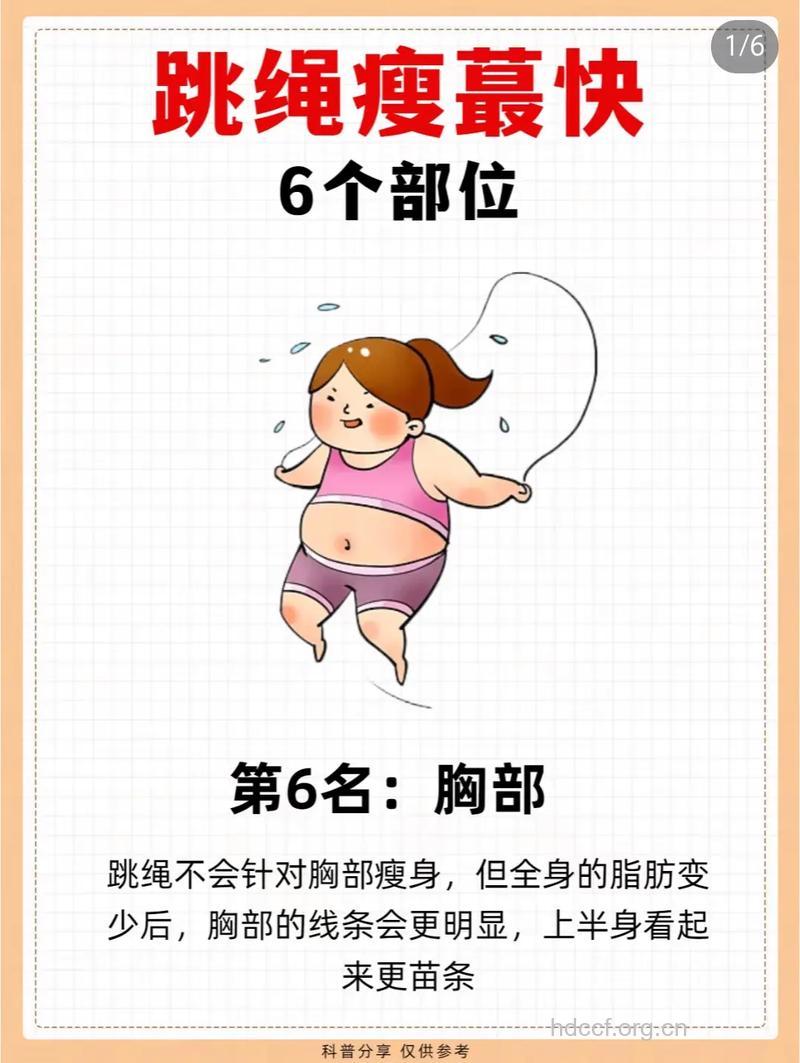 两种有效的儿童运动减肥方法