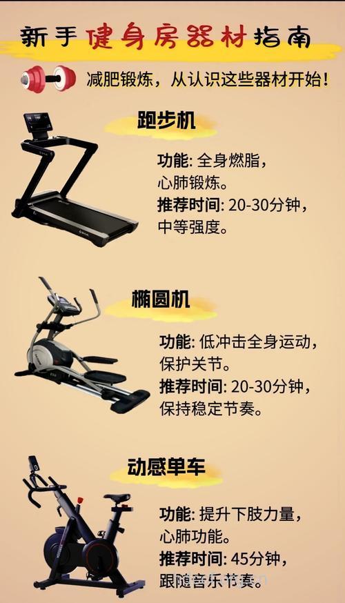 冬季健身的5大好处 选择健身器材注意什么